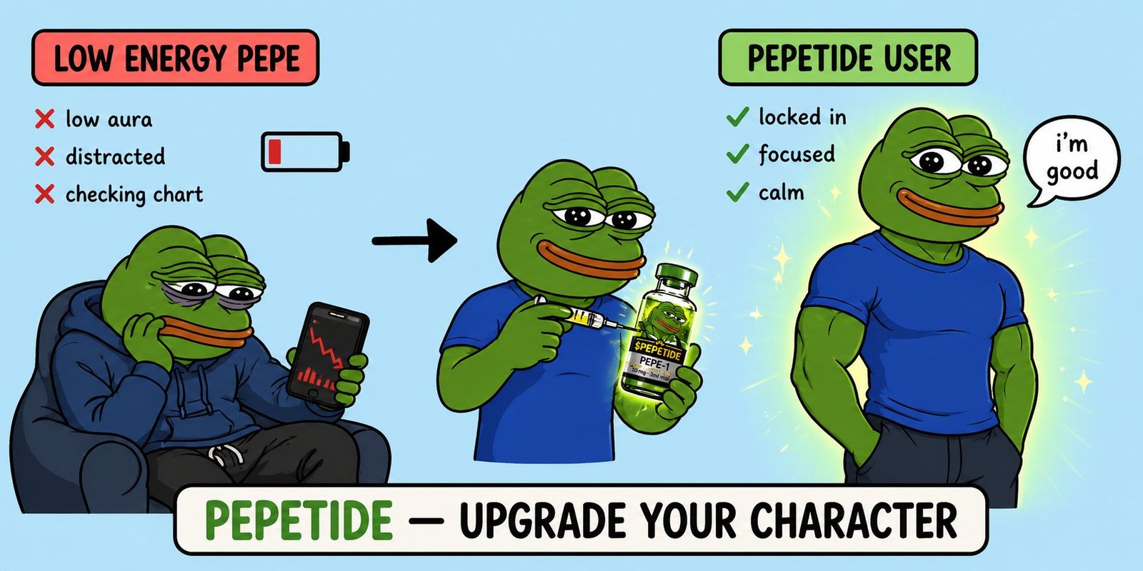 PEPETIDE — Upgrade Your Character